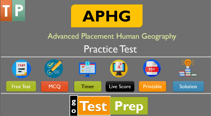 Unit 7 aphg practice test