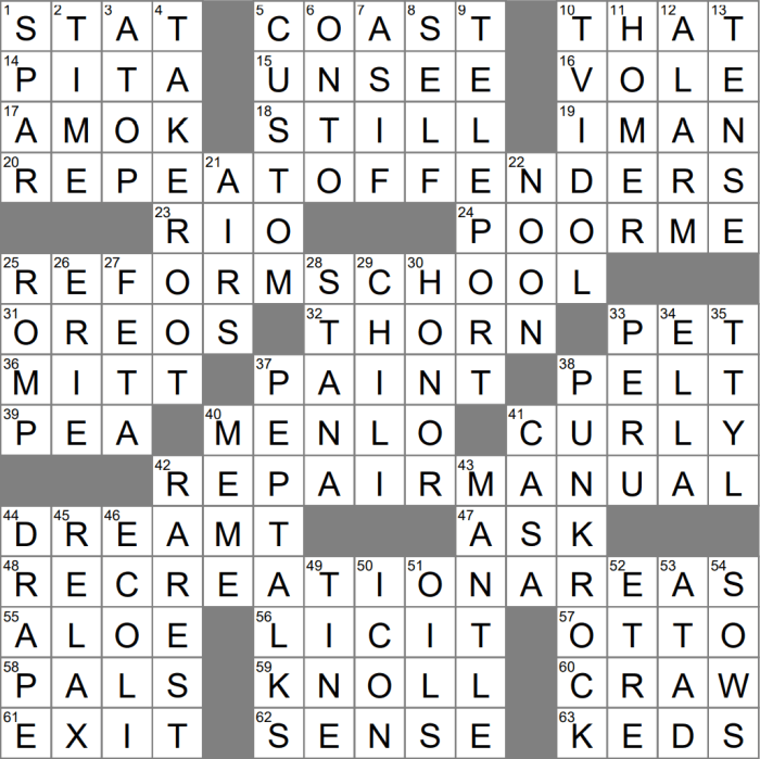 It may be inert crossword clue