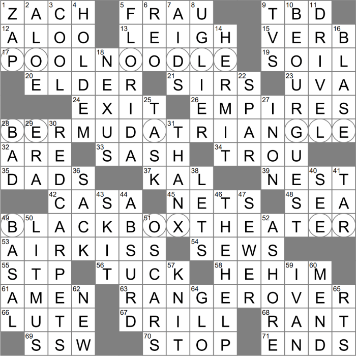 It may be inert crossword clue