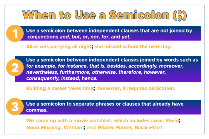 Comma or semicolon 2 answer key