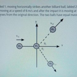 Billiard labeled horizontally