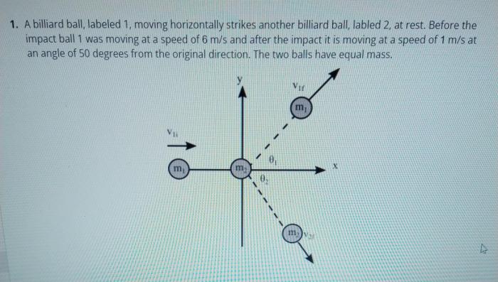 Billiard labeled horizontally