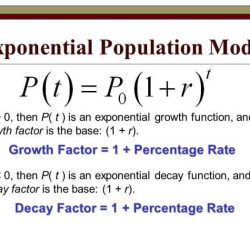 Population growth answer key pogil