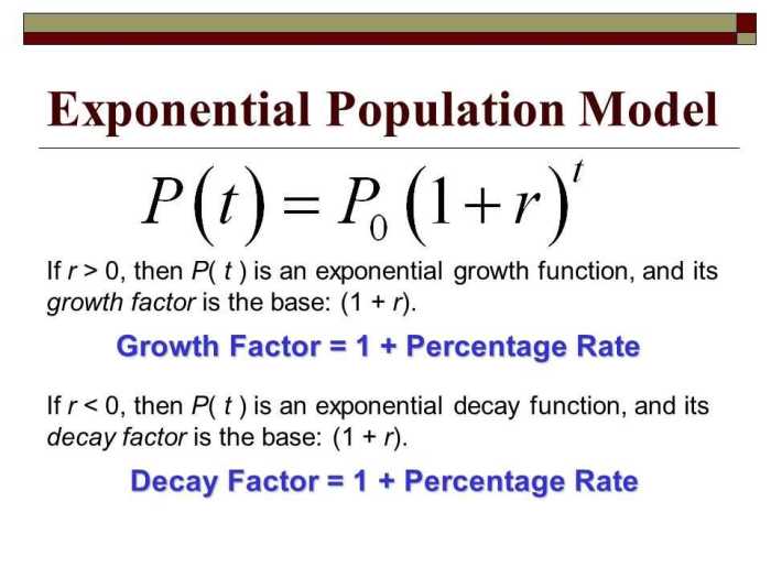 Population growth answer key pogil