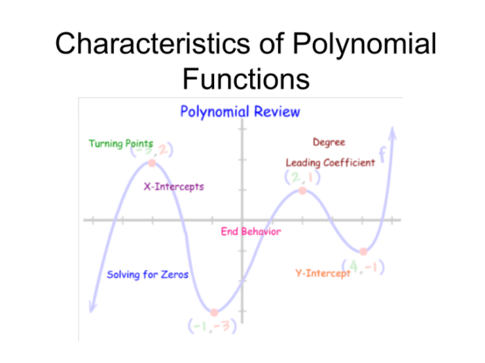 Algebra worksheet factoring polynomials worksheets answers multiplying gcf review dividing problems math grade key work kuta worksheeto software via factor