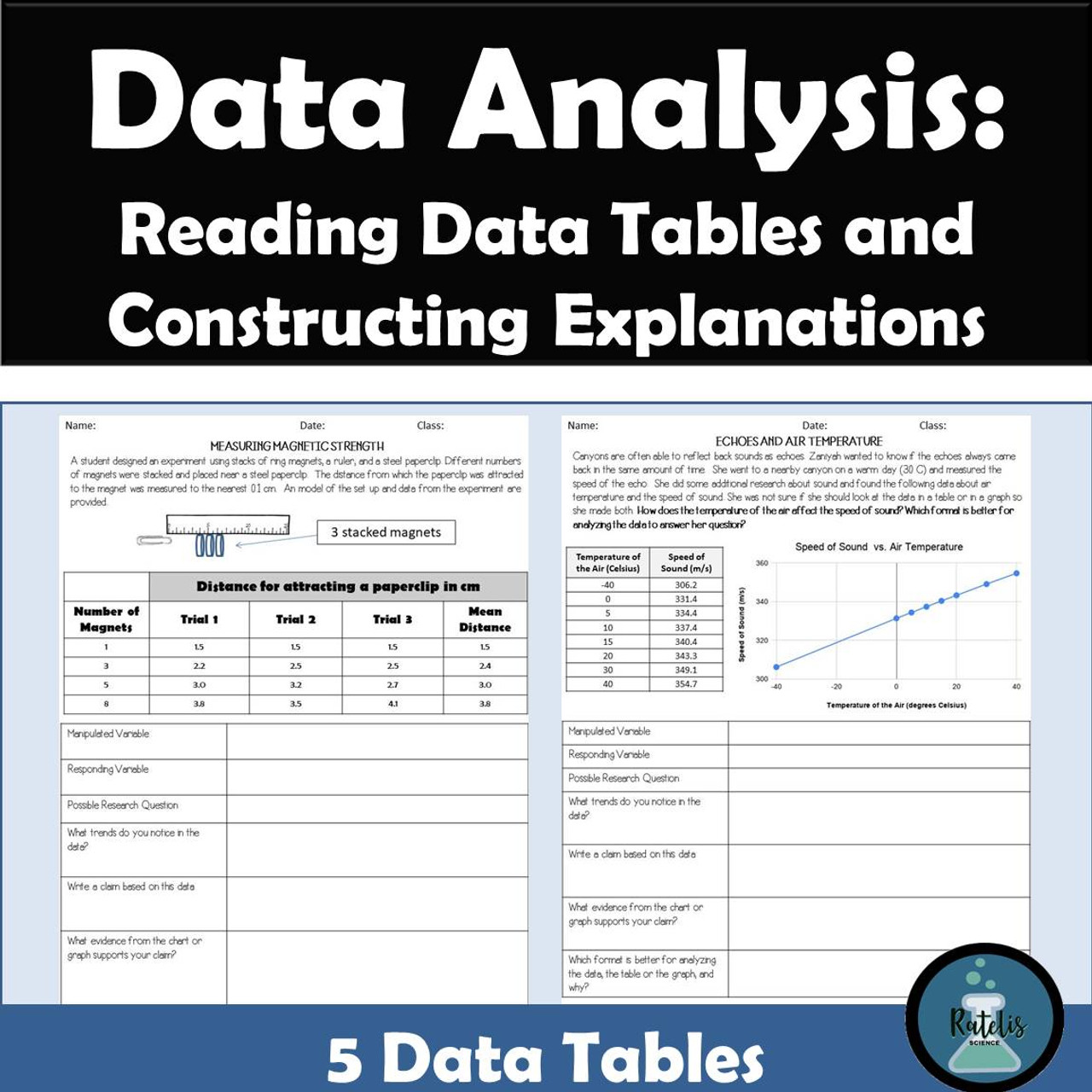 Cer analyzing data and cricket chirps