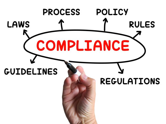 Device must comply with your organization's compliance requirements