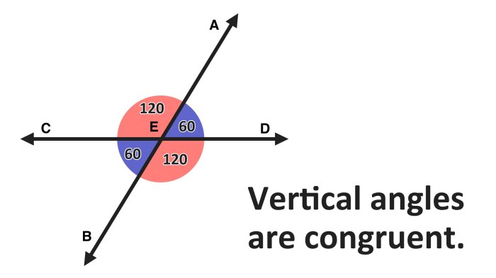 What angle relationship best describes angles afc and efc