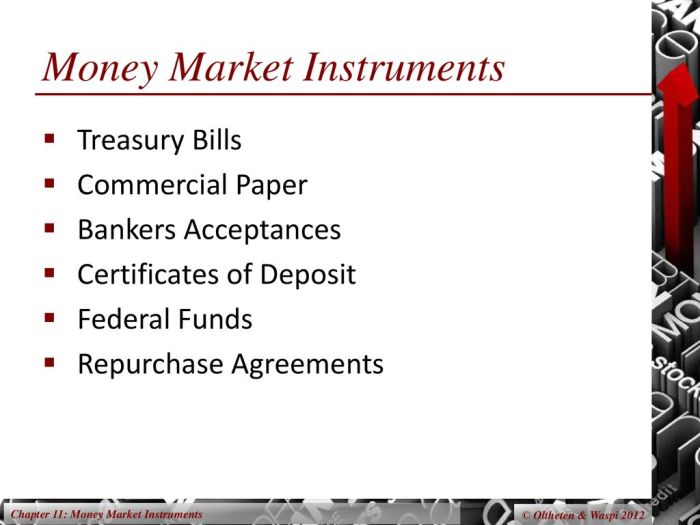 Rates on federal funds and repurchase agreements are stated