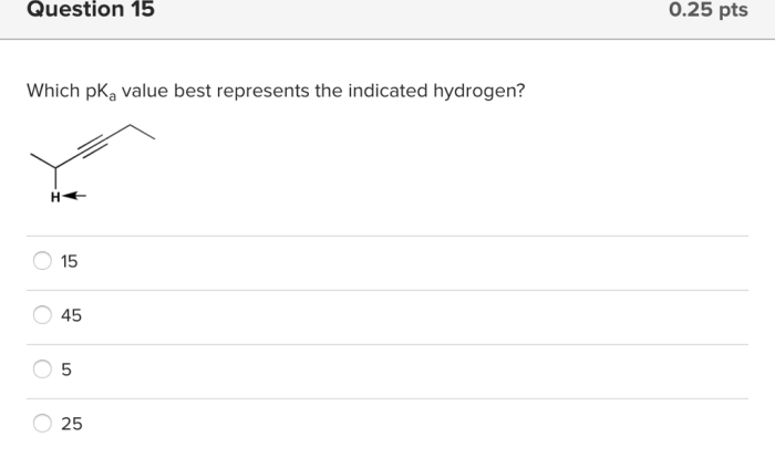 Which pka value best represents the indicated hydrogen