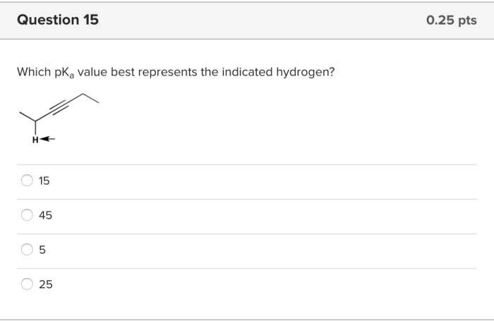 Which pka value best represents the indicated hydrogen