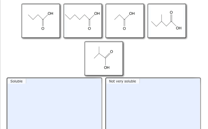 Sort these carboxylic acids based on their solubility in water