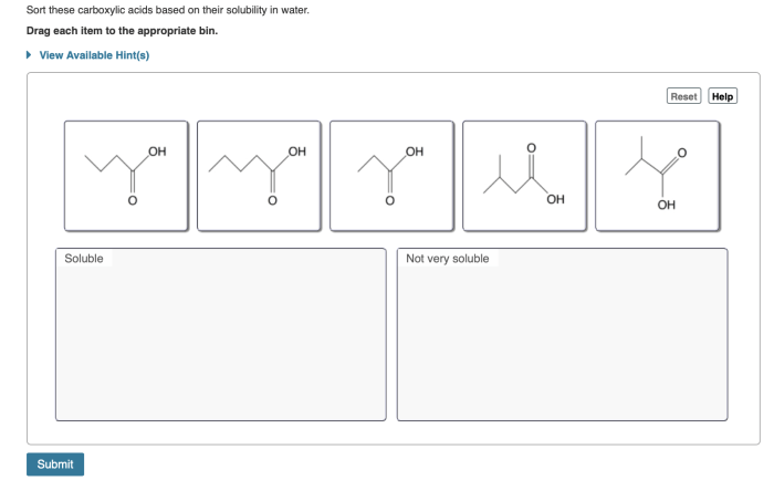 Sort these carboxylic acids based on their solubility in water