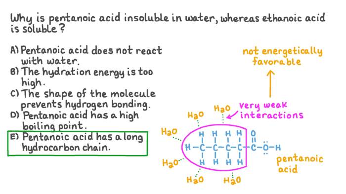 Butanoic methanol ester