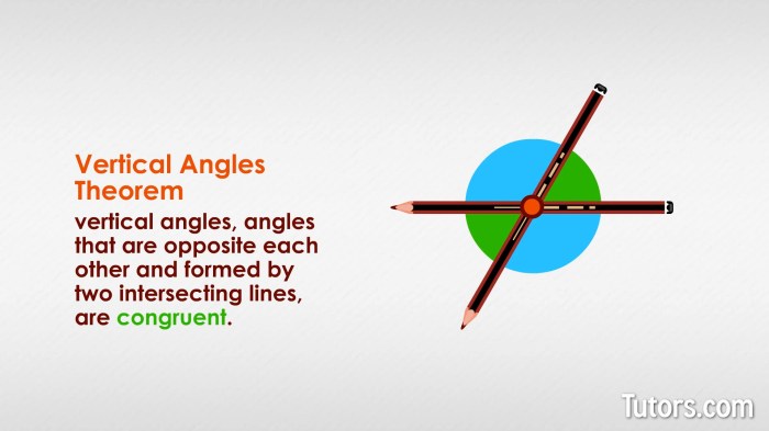 Angles solution