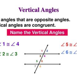 Angles vertical supplementary angle pair opposite special types across each other called above two they complementary geometry adjacent definition pairs