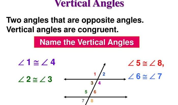 Angles vertical supplementary angle pair opposite special types across each other called above two they complementary geometry adjacent definition pairs