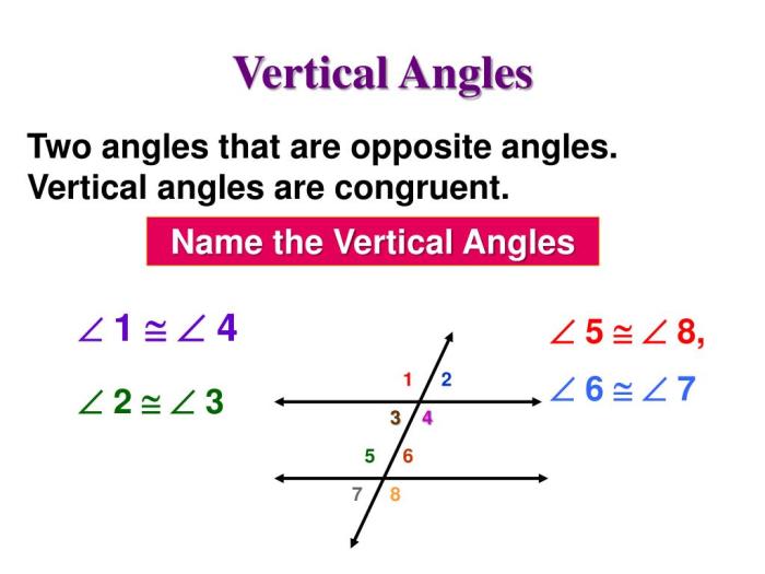 Angles vertical supplementary angle pair opposite special types across each other called above two they complementary geometry adjacent definition pairs